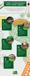 5 idées d'aménagement pour votre jardin !
